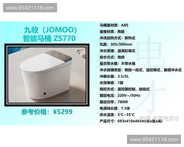 2025年智能马桶推荐榜单全面解析舒适与科技融合的卫浴新体验