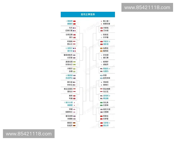 2025法国杯完整赛程公布 球迷必备比赛时间与对阵信息大全